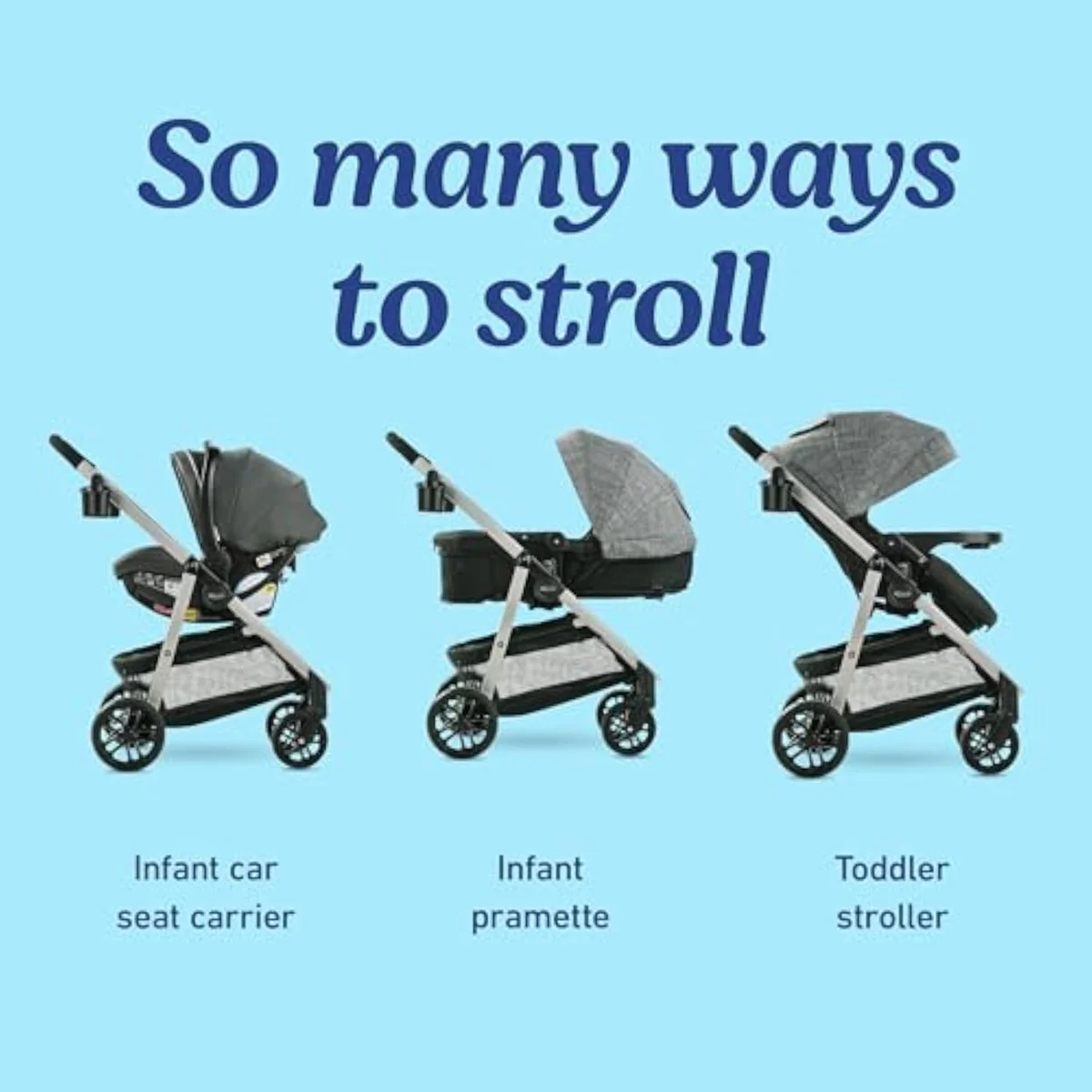 Graco® Modes Pramette Stroller