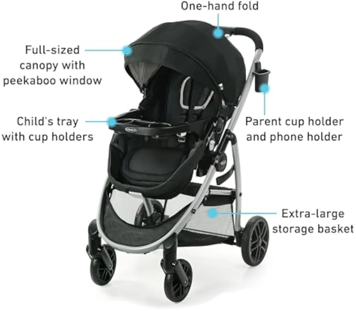 The Graco Modes Pramette underseat storage basket loaded for a grocery run