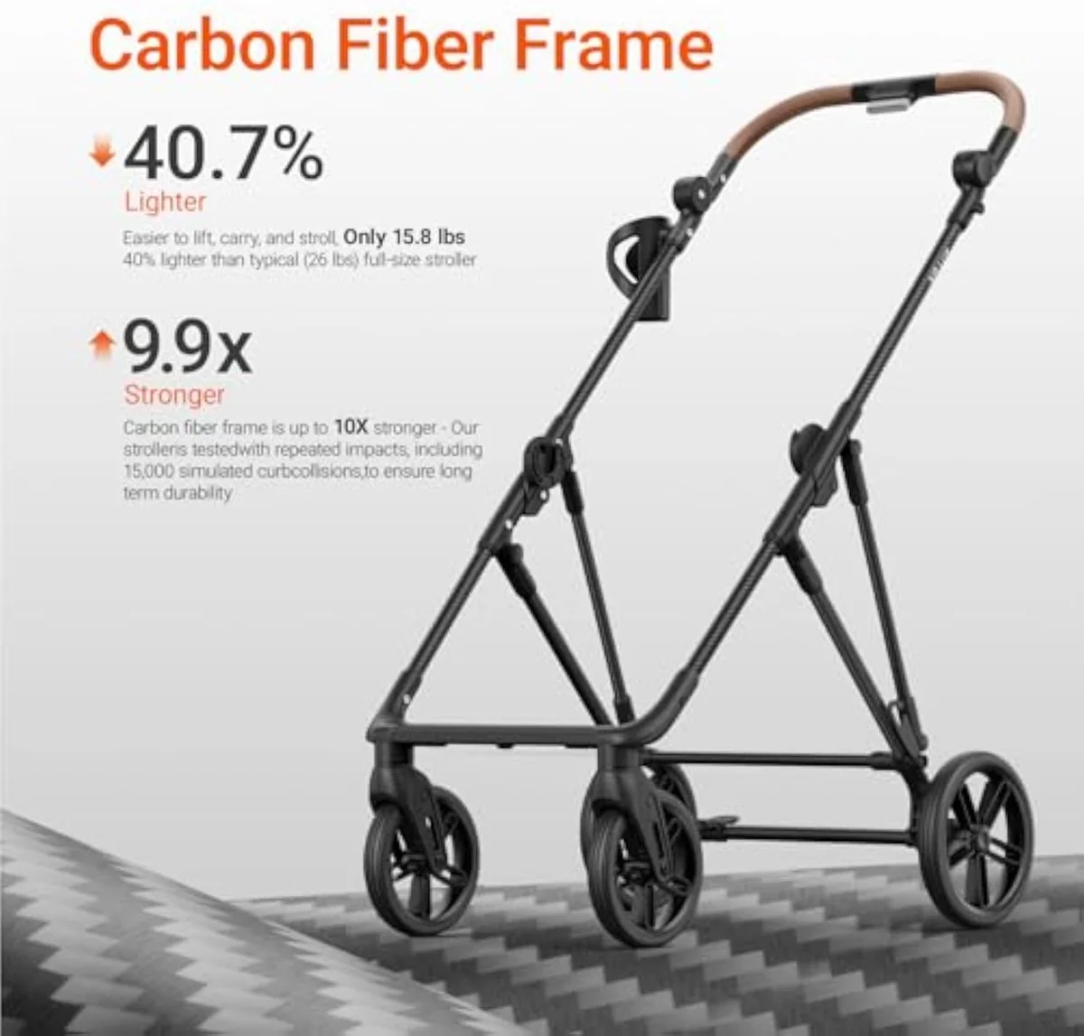 The Mamazing Air Lux, a lightweight carbon-fiber reversible stroller shown from the side
