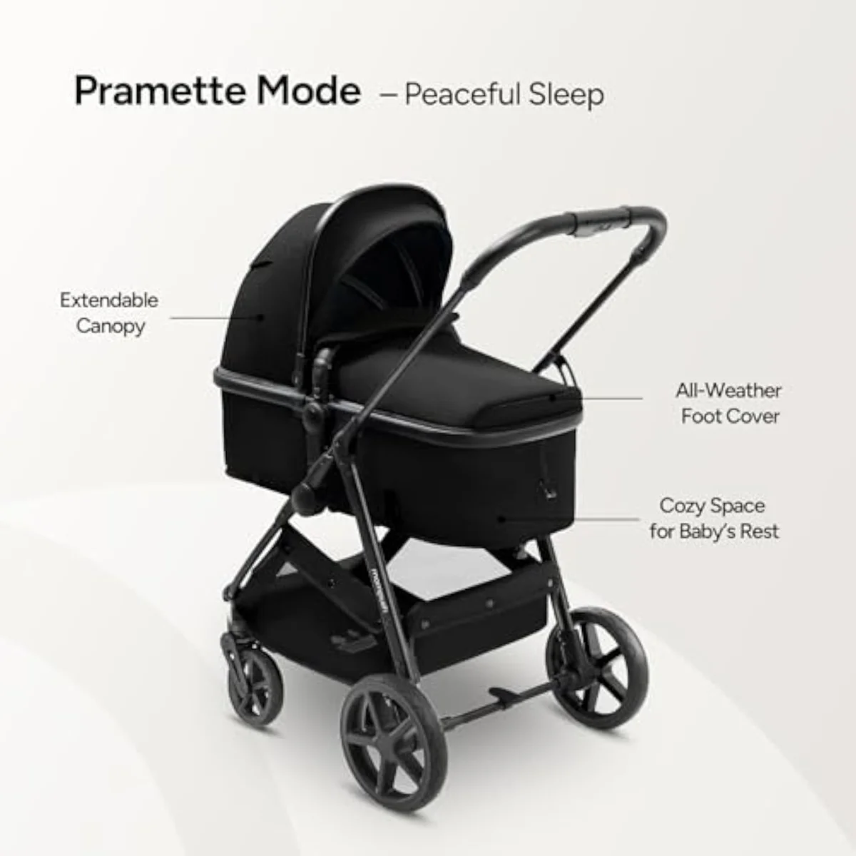 Mompush Wiz 2 in 1 Baby Stroller with Infant Pramette Mode