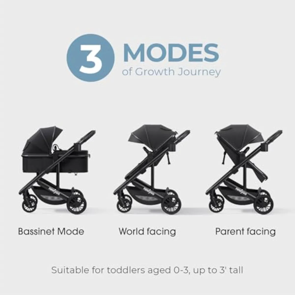 The Newyoo infant stroller in bassinet mode, a budget stroller with a lie-flat carrycot for newborns