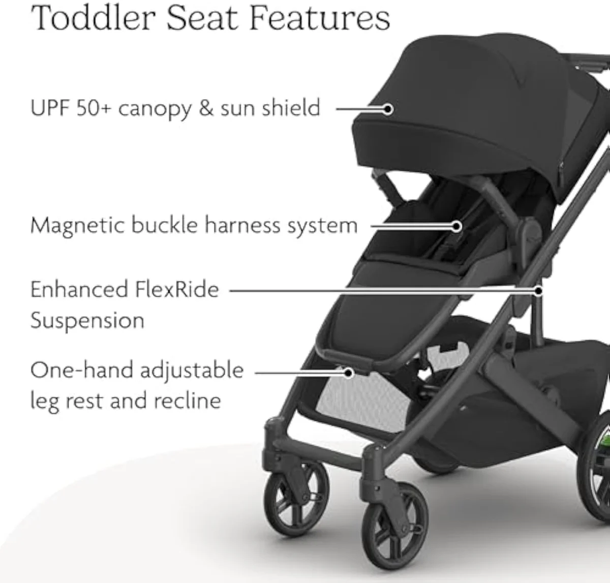 UPPAbaby Cruz V3 folded, showing its narrower single-seat footprint