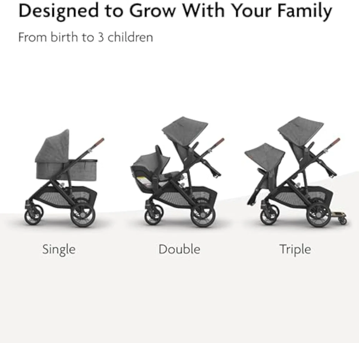 UPPAbaby Vista V3 Convertible Single-to-Double Stroller for Baby & Toddler